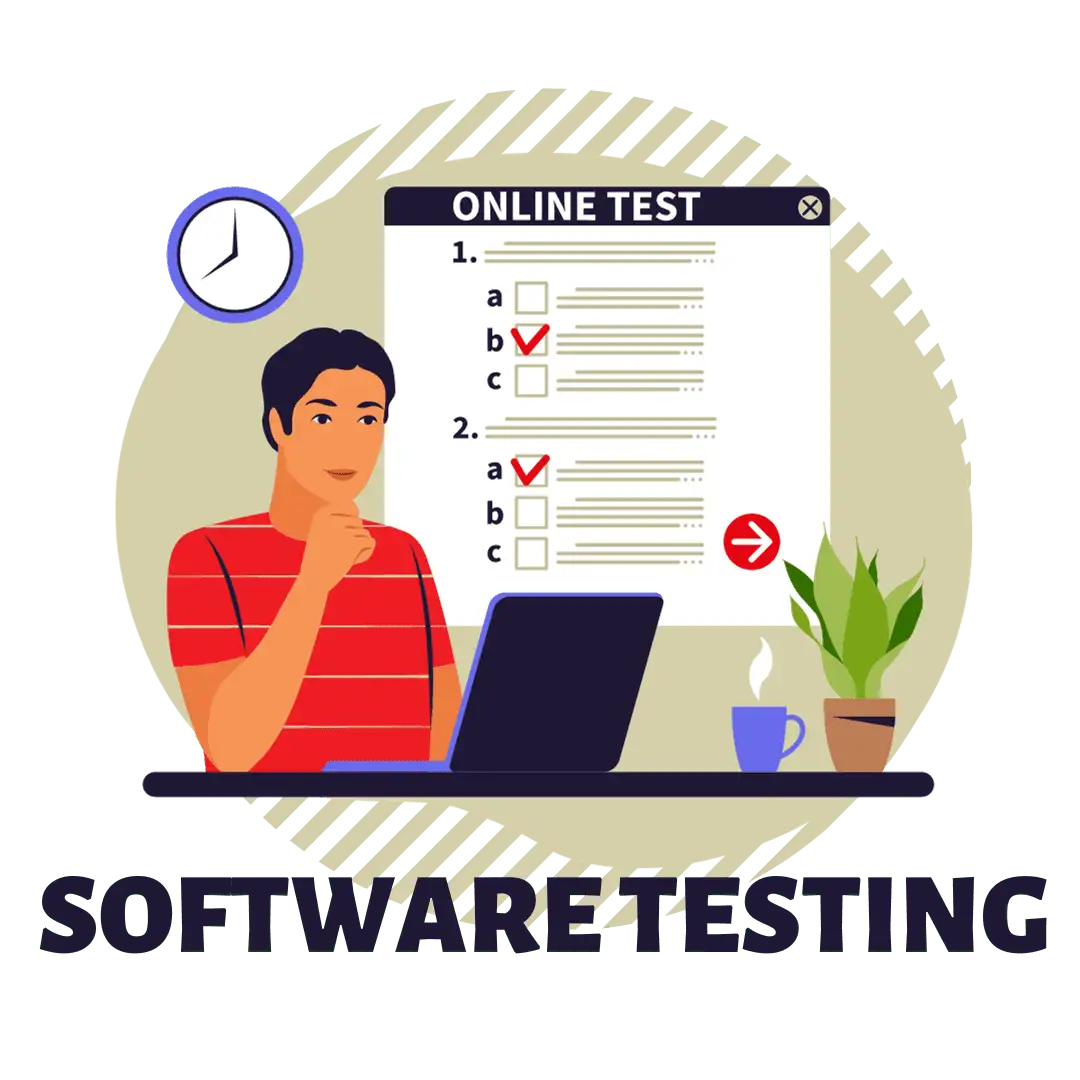 Types of software testing