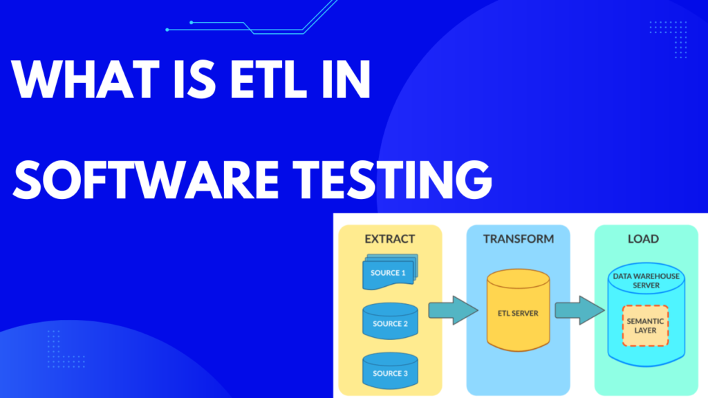 etl udemy